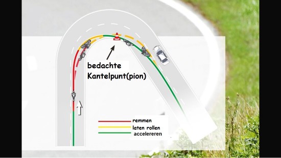 Afbeelding invoegen